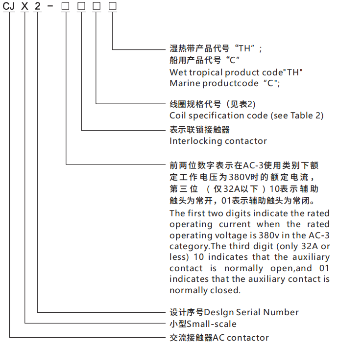 1729218173749150.png image.png